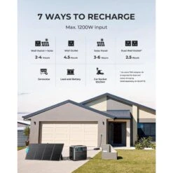 BLUETTI AC200P Générateur Solaire 2000Wh/2000W Pour Camping-car, Maison 10 BLUETTI AC200P Générateur Solaire 2000Wh/2000W Pour Camping-car, Maison -Camping En Plein Air Soldes bluetti ac200p generateur solaire 2000wh2000w pour camping car maison 2