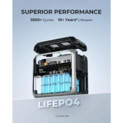 BLUETTI AC200P Générateur Solaire 2000Wh/2000W Pour Camping-car, Maison 12 BLUETTI AC200P Générateur Solaire 2000Wh/2000W Pour Camping-car, Maison -Camping En Plein Air Soldes bluetti ac200p generateur solaire 2000wh2000w pour camping car maison 4