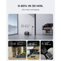 BLUETTI Générateur Électrique EB3A+PV200 268Wh/600W LiFePO4 Batterie Pour Voyage -Camping En Plein Air Soldes bluetti generateur electrique eb3apv200 268wh600w lifepo4 batterie pour voyage 3