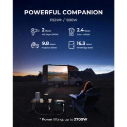 BLUETTI Générateur Électrique Portable AC180 1152Wh Batterie LiFePO4 Pour Voyage -Camping En Plein Air Soldes bluetti generateur electrique portable ac180 1152wh batterie lifepo4 pour voyage 5