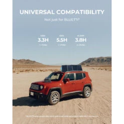 BLUETTI Panneau Solaire PV120 120W Pour Centrales Électriques EB3A Pour Camping -Camping En Plein Air Soldes bluetti panneau solaire pv120 120w pour centrales electriques eb3a pour camping 1