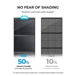 BLUETTI Panneau Solaire PV120 120W Pour Centrales Électriques EB3A Pour Camping -Camping En Plein Air Soldes bluetti panneau solaire pv120 120w pour centrales electriques eb3a pour camping 5