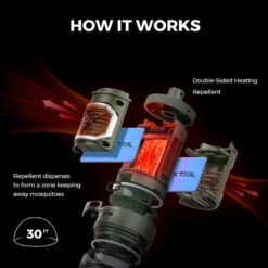 Flextail TINY REPEL- 3-IN-1 Répulsif Anti-moustique Portable Avec Lantern -Camping En Plein Air Soldes flextail tiny repel 3 in 1 repulsif anti moustique portable avec lantern 6