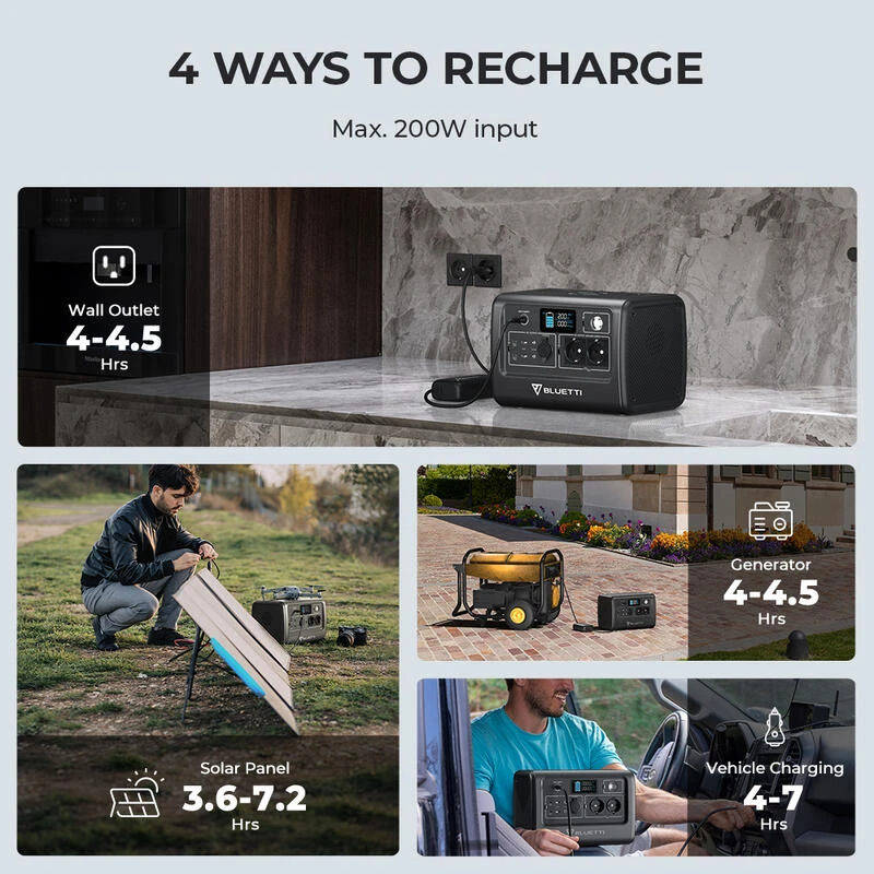 Générateur Solaire BLUETTI EB70 716Wh 6 Générateur Solaire BLUETTI EB70 716Wh – Image 4