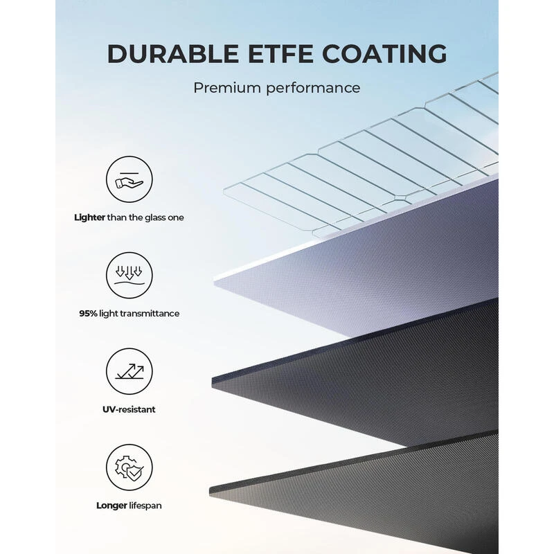 Panneau Solaire BLUETTI PV200 | 200 W 7 Panneau Solaire BLUETTI PV200 | 200 W – Image 5