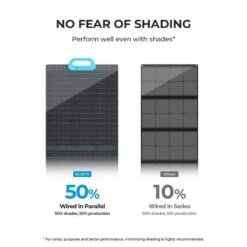 Panneau Solaire BLUETTI PV200 | 200 W 14 Panneau Solaire BLUETTI PV200 | 200 W -Camping En Plein Air Soldes panneau solaire bluetti pv200 200 w 5