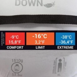 Simond Sac De Couchage MAKALU II Light -9° Taille XL 18 Simond Sac De Couchage MAKALU II Light -9° Taille XL -Camping En Plein Air Soldes sac de couchage makalu ii light 9 taille xl 6