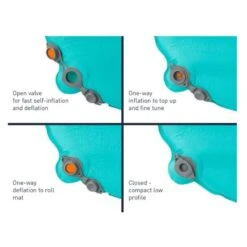 Sea To Summit Tapis De Couchage Autogonflant Camp Mat - Tapis Autogonflant -Camping En Plein Air Soldes sea to summit tapis de couchage autogonflant camp mat tapis autogonflant 2