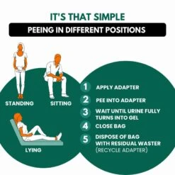 Toilette D'urgence Jonhy Wee, 3 Pièces -Camping En Plein Air Soldes toilette durgence jonhy wee 3 pieces 4